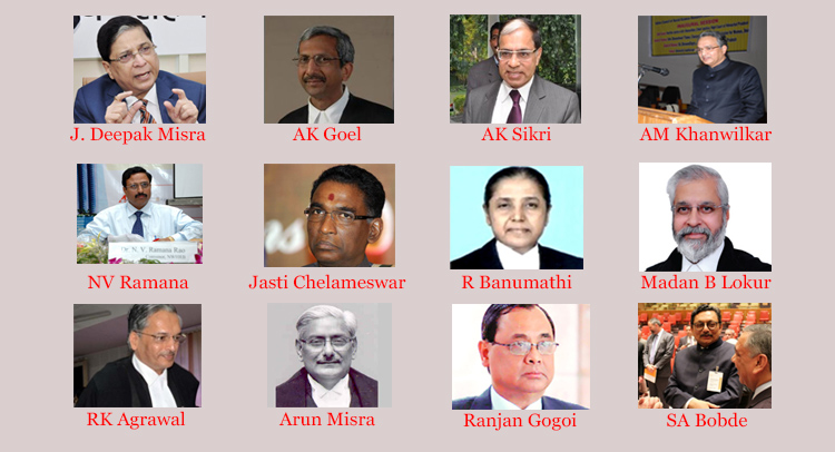 Half of SC judges haven’t made assets public 10 years after resolution