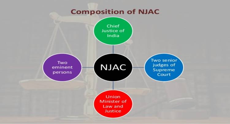 SC slams delay in appointment of judges to constitutional courts