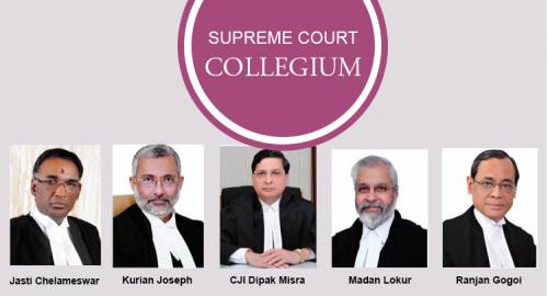 Breaking News: Supreme Court website to reveal Collegium Resolutions