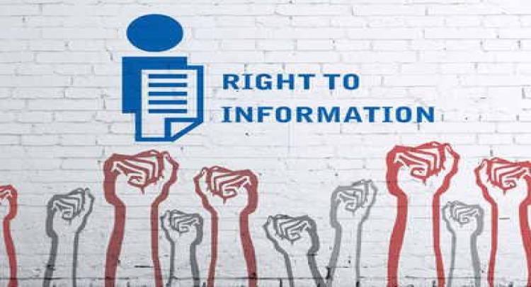 PROCEDURE TO FILE RTI