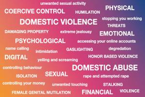 Recognizing the Signs: Identifying Domestic Abuse in Relationships