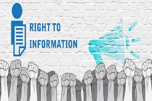 Right to Information Act (RTI): Symbol of Hope for Common Man